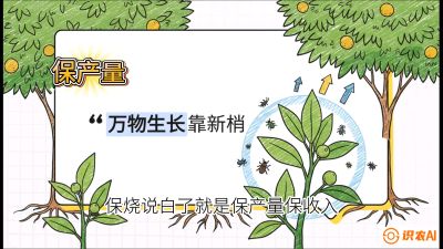 第四节：嫩梢保卫战&mdash;&mdash;潜叶蛾与蚜虫，课程：《柑橘十大病虫害：从入门到精通》