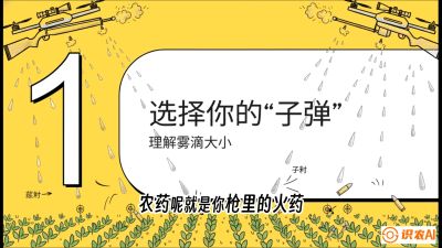 第1节：无人机打药总&ldquo;白干&rdquo;？&mdash;&mdash;搞懂雾滴与天气的关系，课程：《无人机植保搞钱必修课：从&ldquo;瞎飞&rdquo;到&ldquo;懂行&rdquo;的6步进阶》