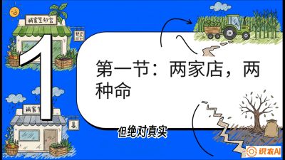 第1节：【农资人思维重塑】别做搬运工！千万级门店的&ldquo;三不等&rdquo;生意经，课程：《农资实战特训：从&ldquo;坐商&rdquo;到&ldquo;千万服务商&rdquo;的进阶路》